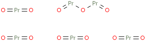 Praseodymium oxide