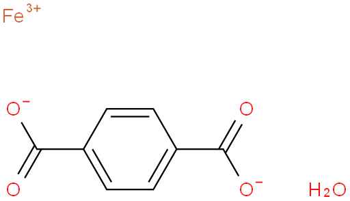 MOF:MIL-53(Fe)