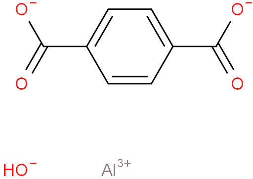 MOF:MIL-53(Al)