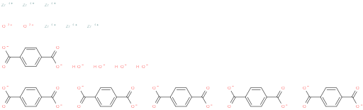 MOF:UiO-66(Zr)